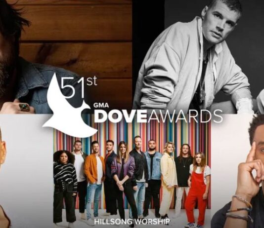 Nominados a los Dove Awards 2020